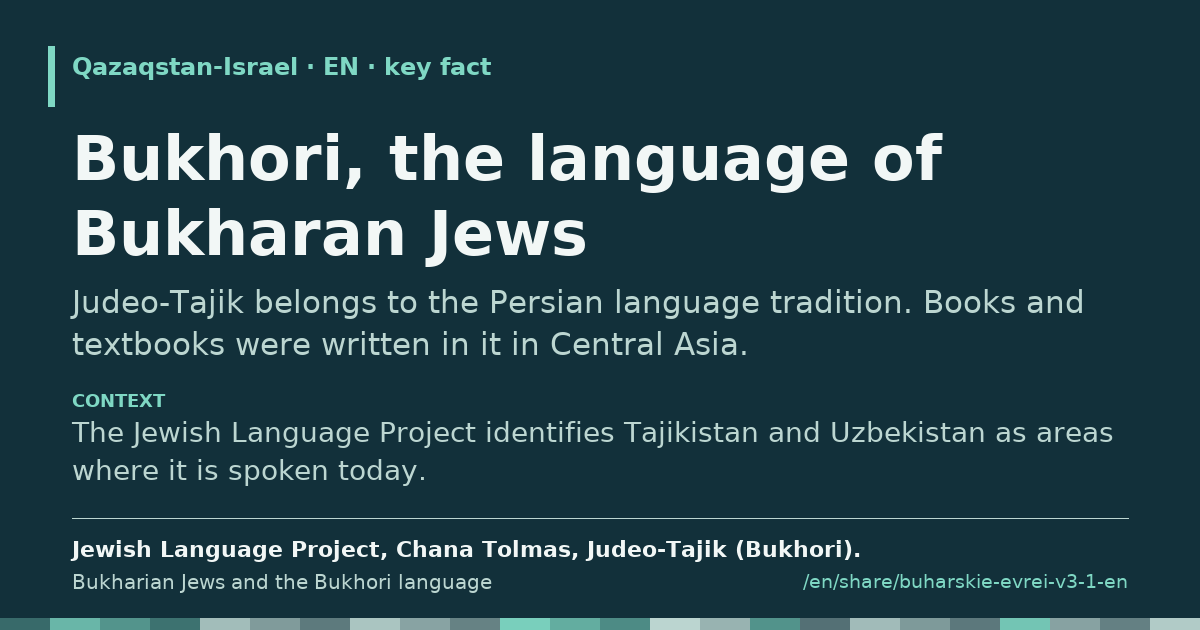 Fragment card: Bukhori, the language of Bukharan Jews