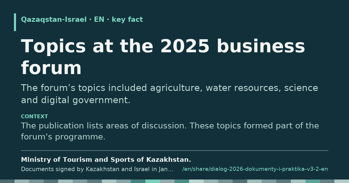 Fragment card: Topics at the 2025 business forum
