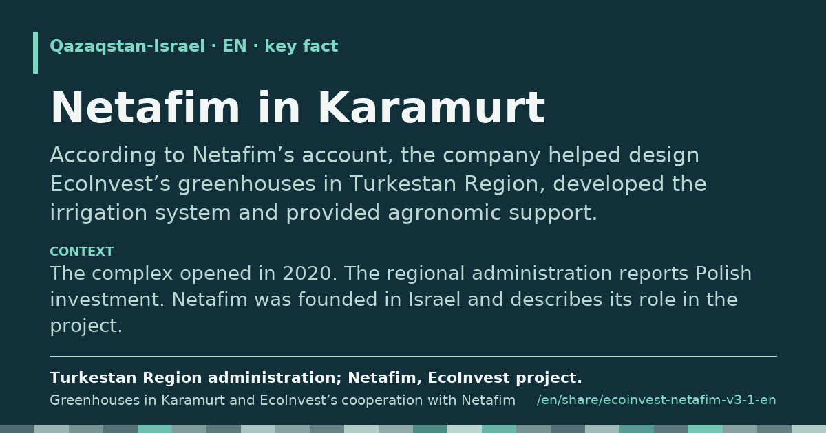 Fragment card: Netafim in Karamurt