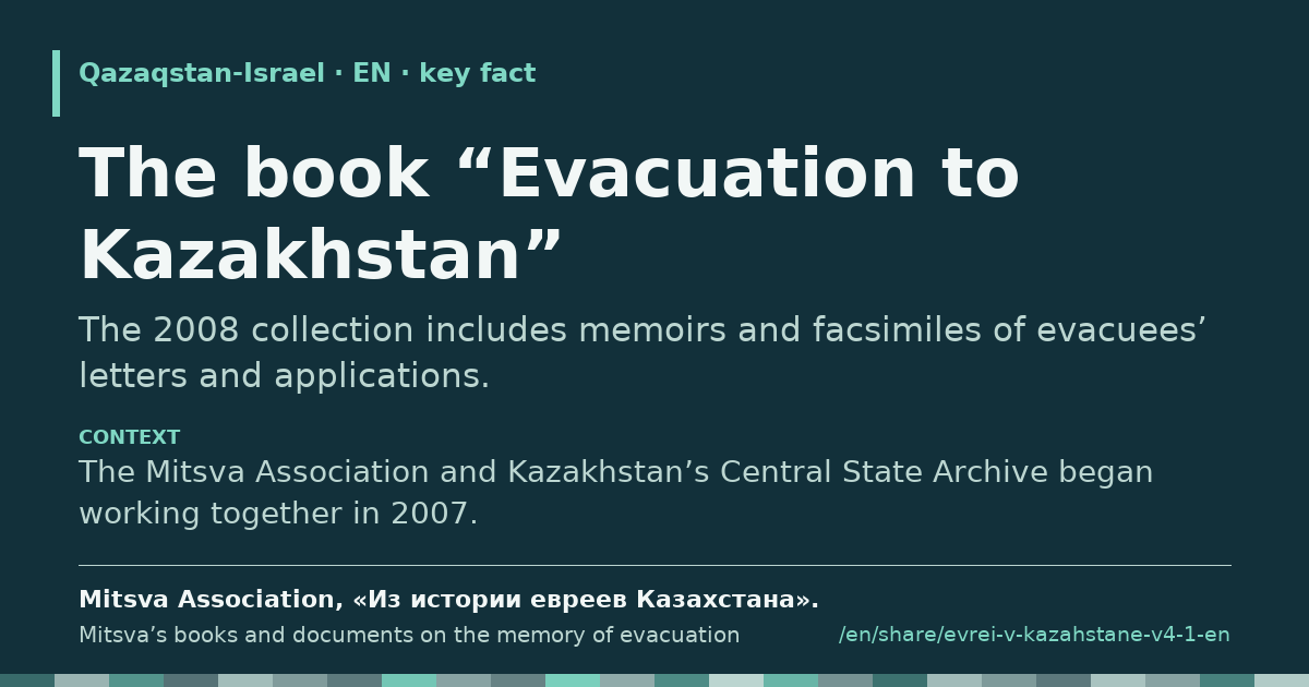 Fragment card: The book “Evacuation to Kazakhstan”