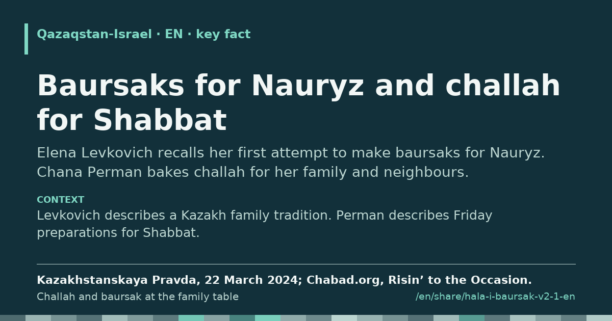Fragment card: Baursaks for Nauryz and challah for Shabbat