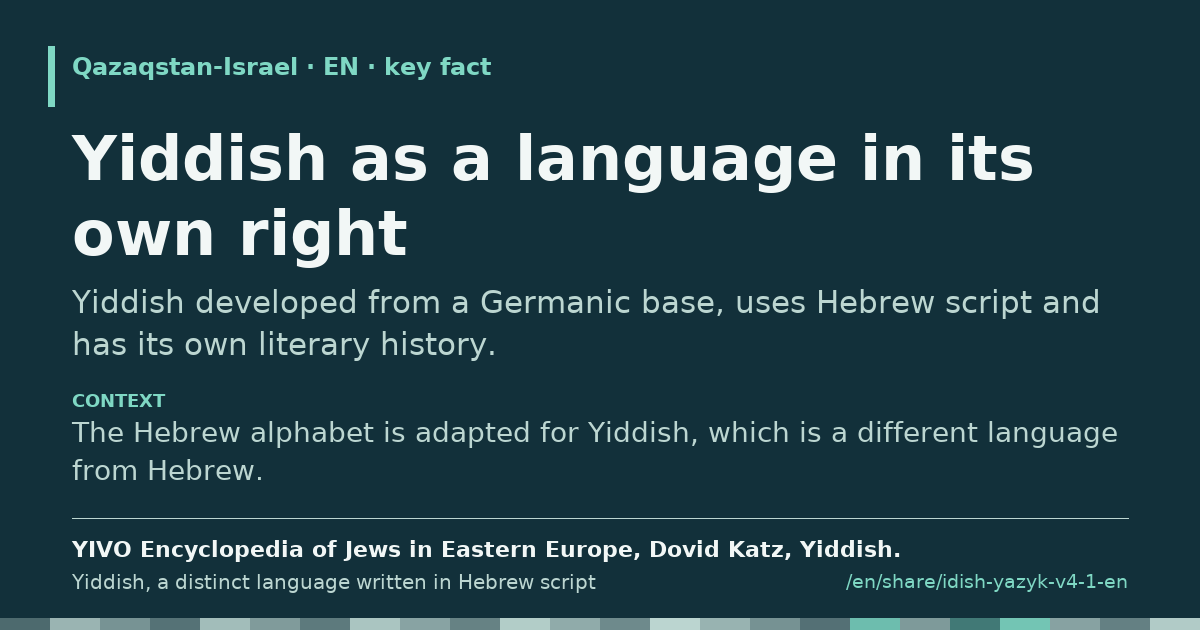 Fragment card: Yiddish as a language in its own right