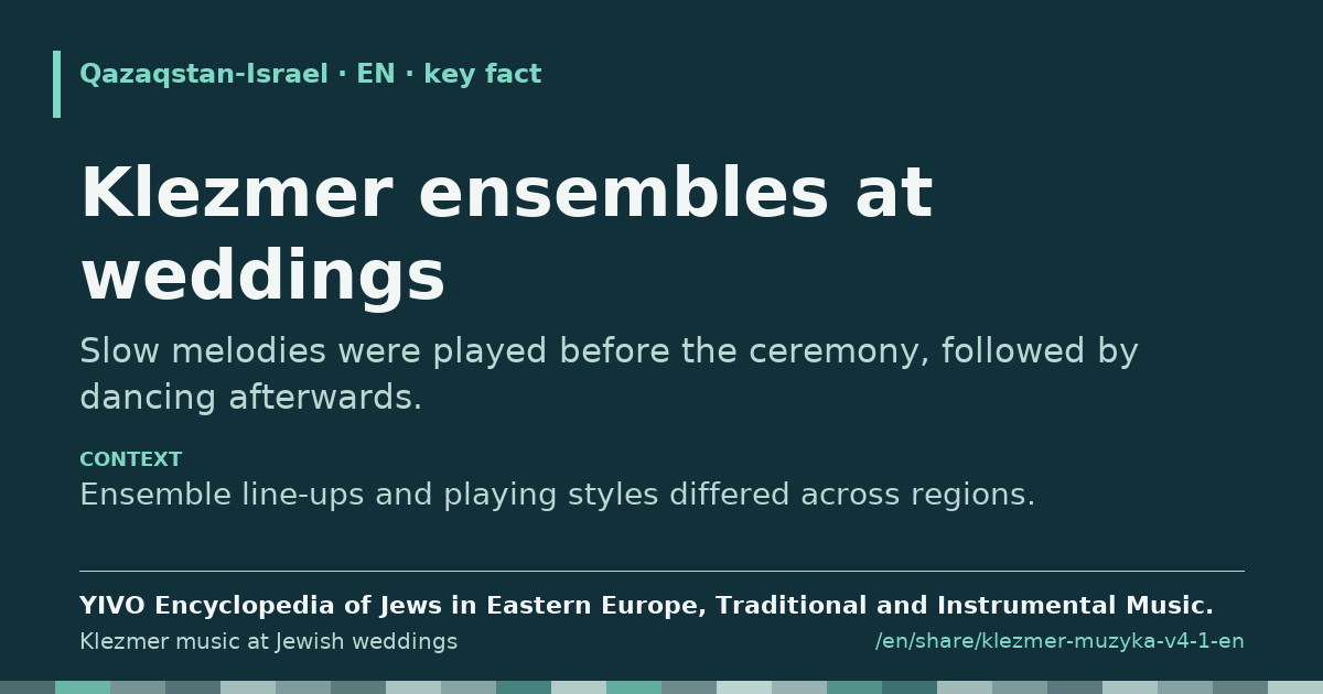 Fragment card: Klezmer ensembles at weddings