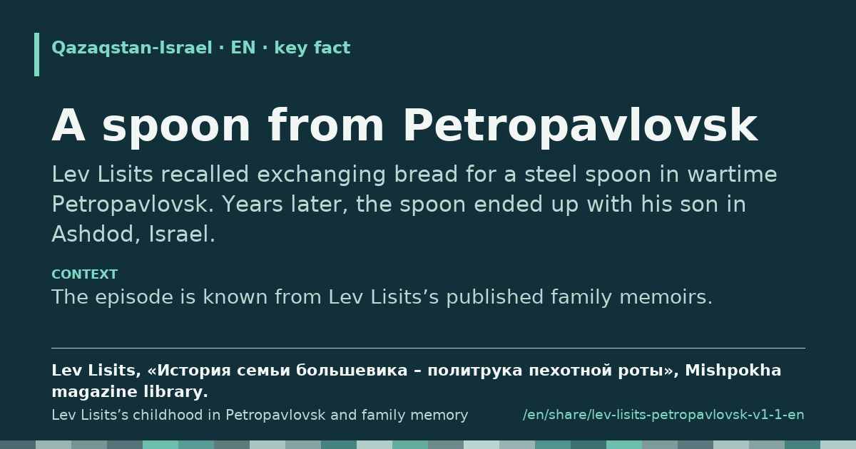 Fragment card: A spoon from Petropavlovsk