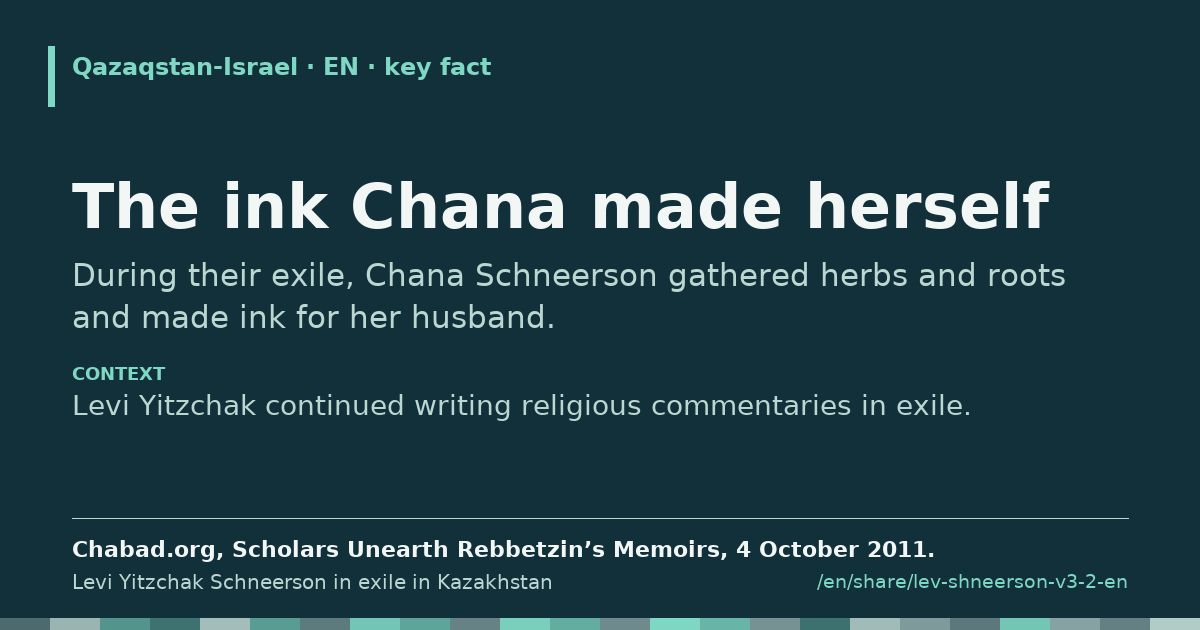 Fragment card: The ink Chana made herself