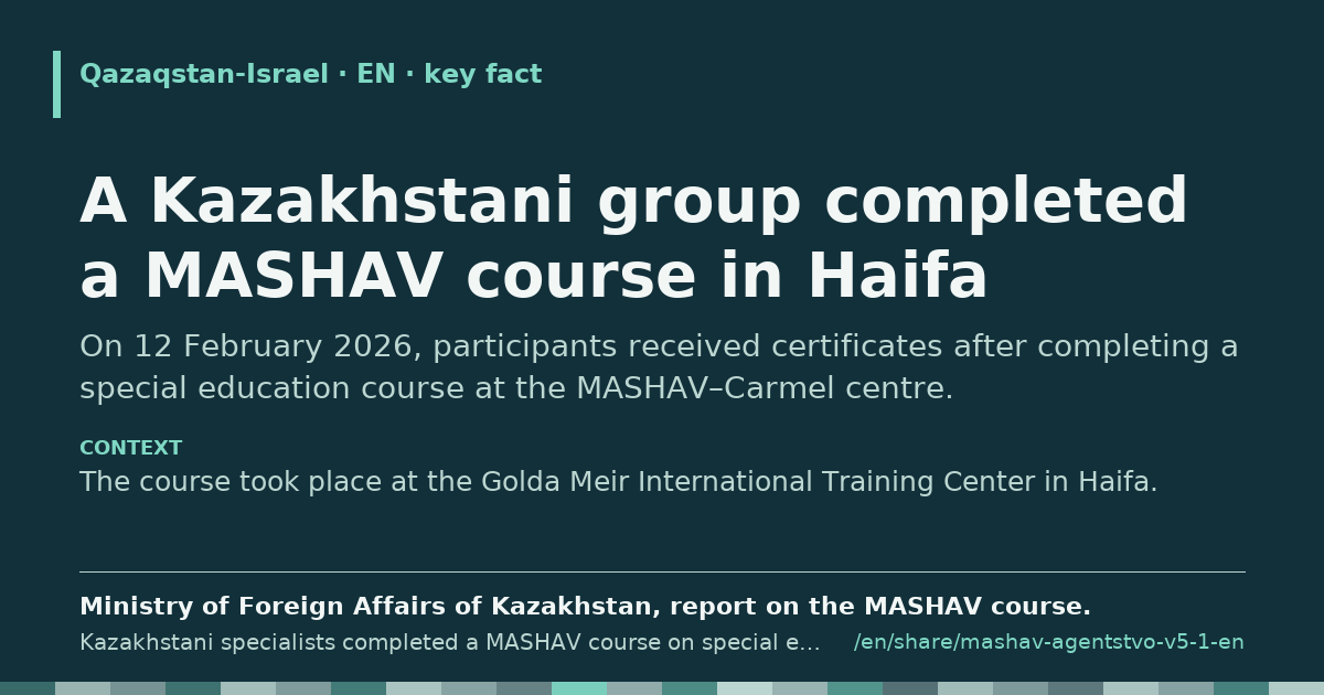 Fragment card: A Kazakhstani group completed a MASHAV course in Haifa