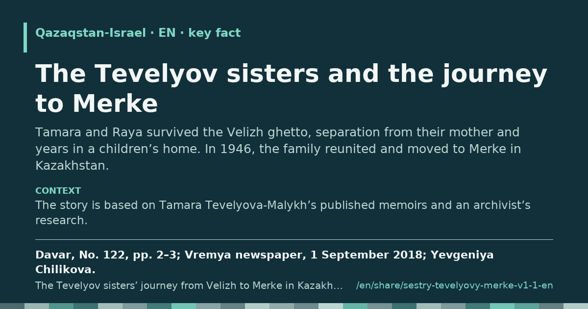 Fragment card: The Tevelyov sisters and the journey to Merke