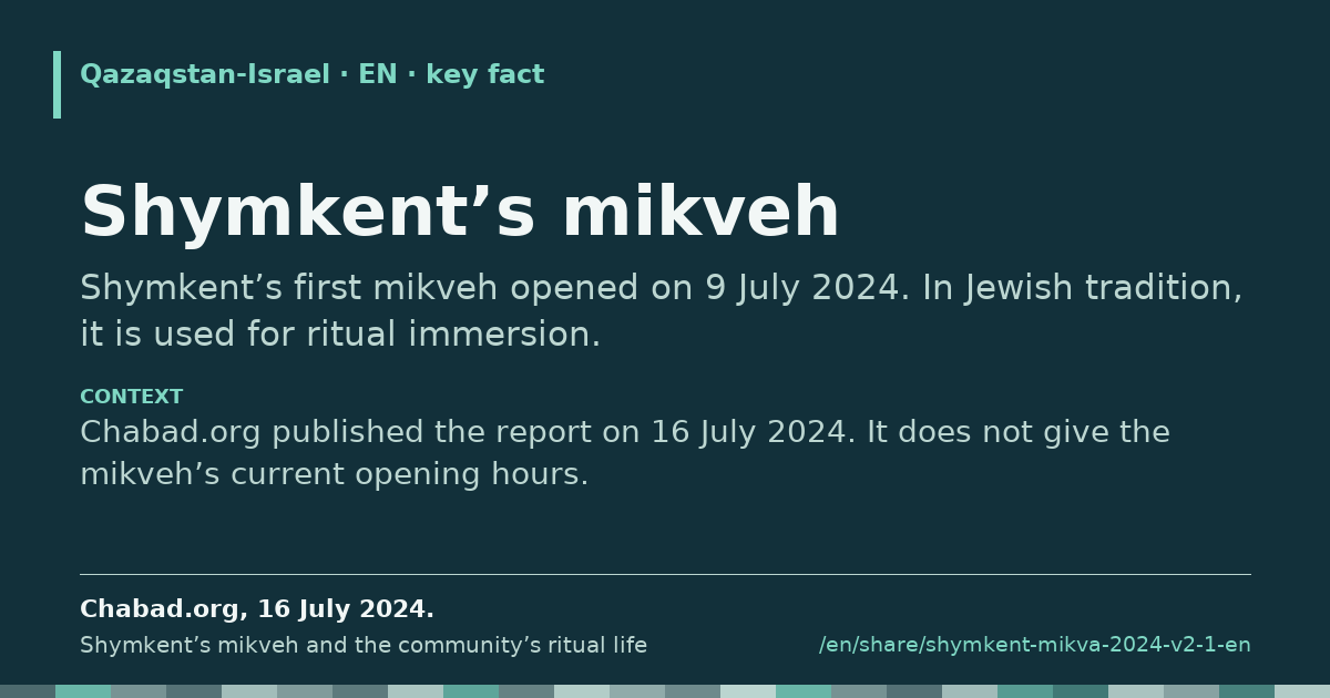 Fragment card: Shymkent’s mikveh