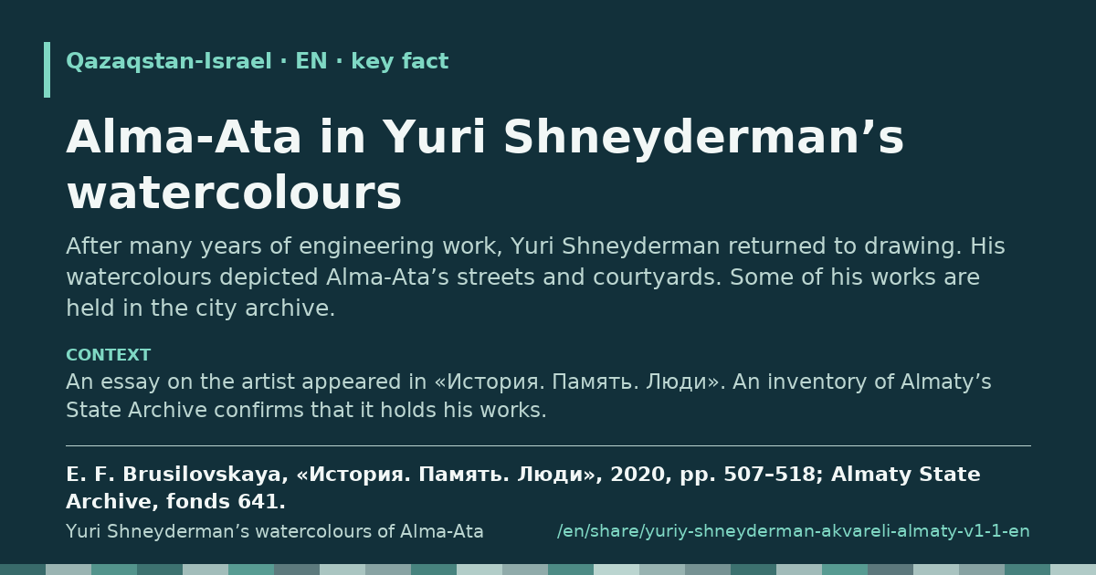 Fragment card: Alma-Ata in Yuri Shneyderman’s watercolours