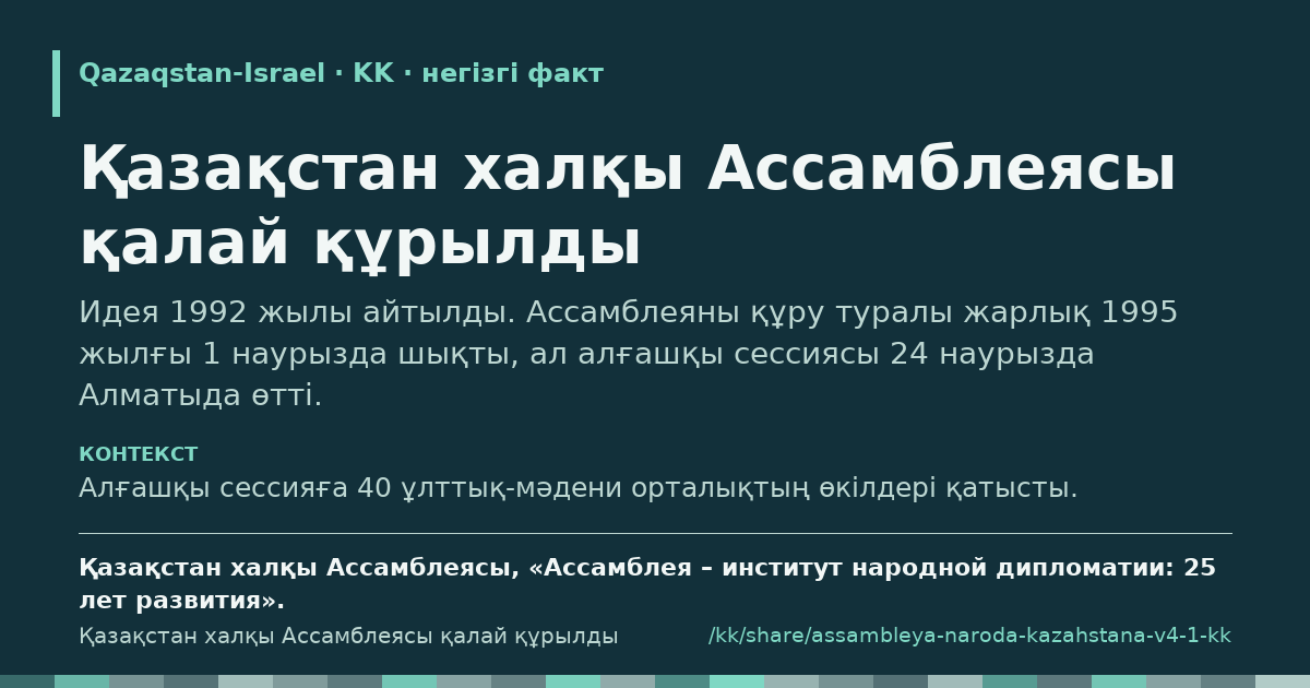 Үзінді карточкасы: Қазақстан халқы Ассамблеясы қалай құрылды