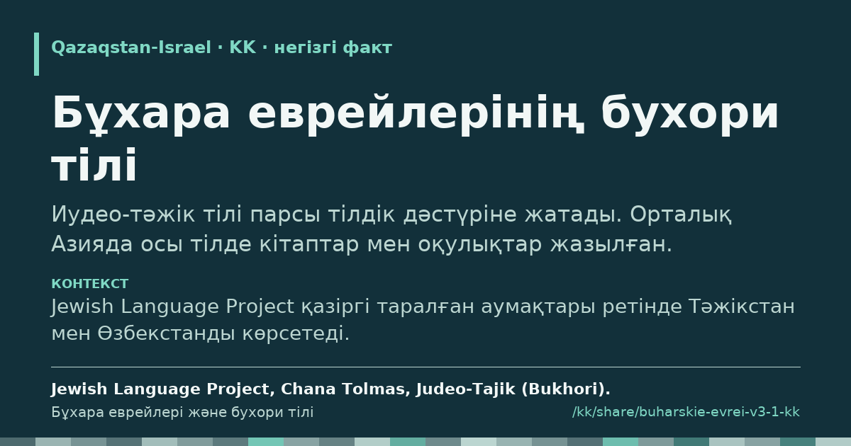 Үзінді карточкасы: Бұхара еврейлерінің бухори тілі
