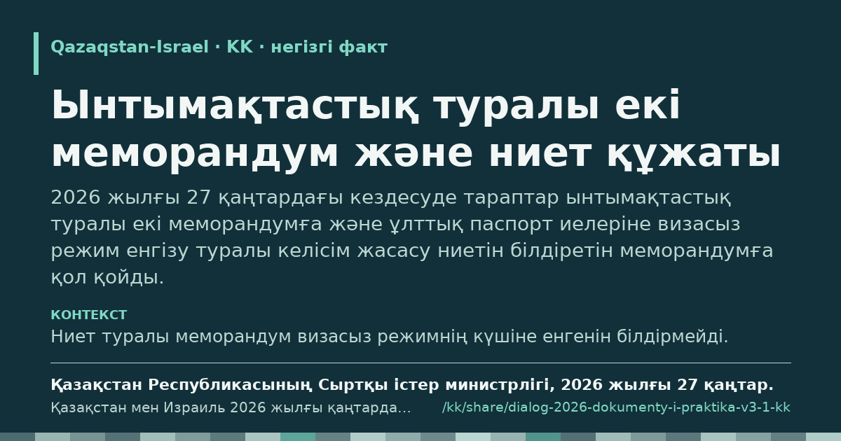 Үзінді карточкасы: Ынтымақтастық туралы екі меморандум және ниет құжаты
