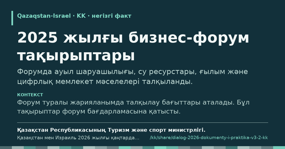 Үзінді карточкасы: 2025 жылғы бизнес-форум тақырыптары