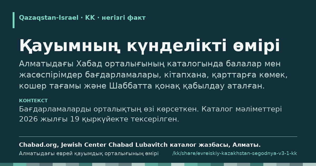 Үзінді карточкасы: Қауымның күнделікті өмірі