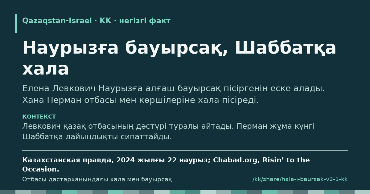 Үзінді карточкасы: Наурызға бауырсақ, Шаббатқа хала