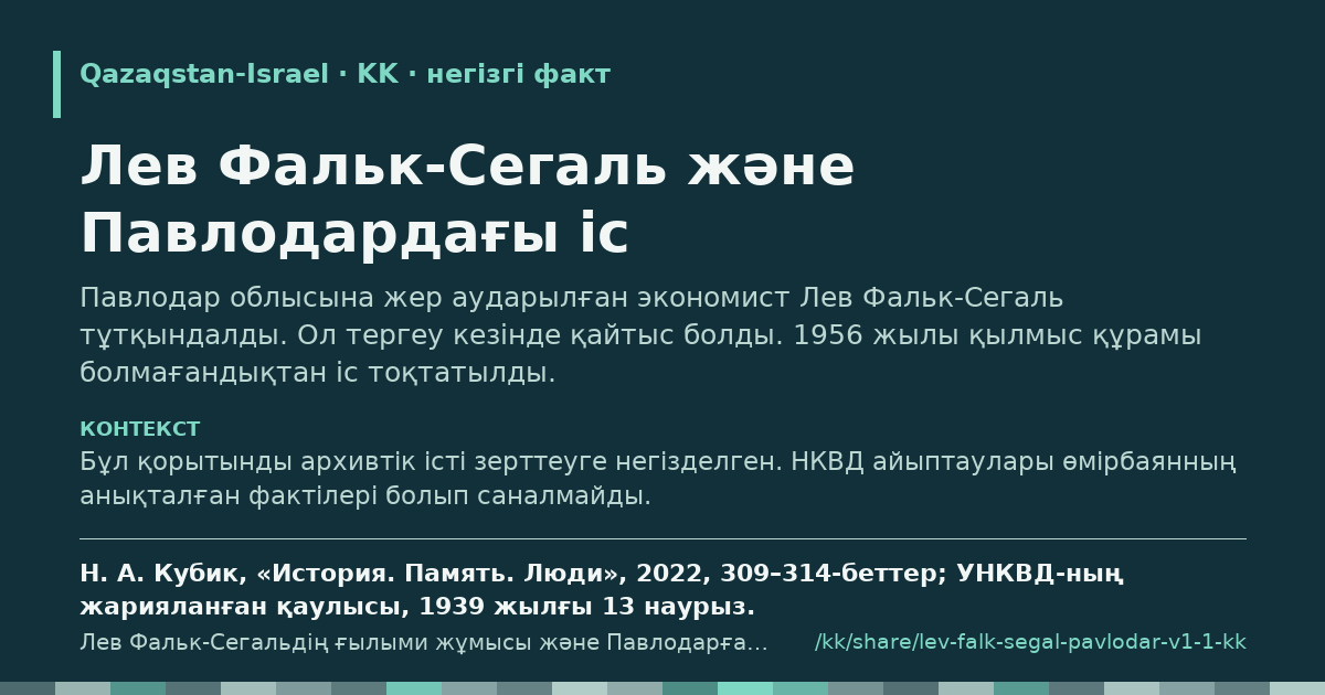 Үзінді карточкасы: Лев Фальк-Сегаль және Павлодардағы іс
