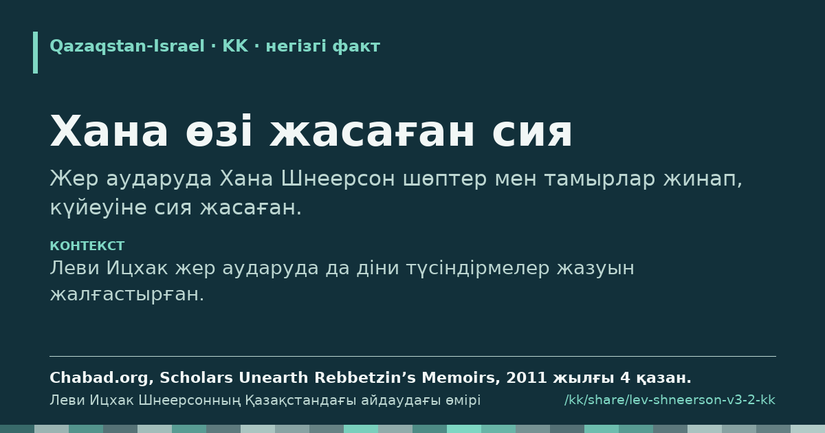 Үзінді карточкасы: Хана өзі жасаған сия