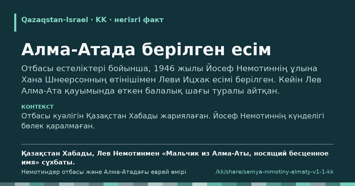 Үзінді карточкасы: Алма-Атада берілген есім