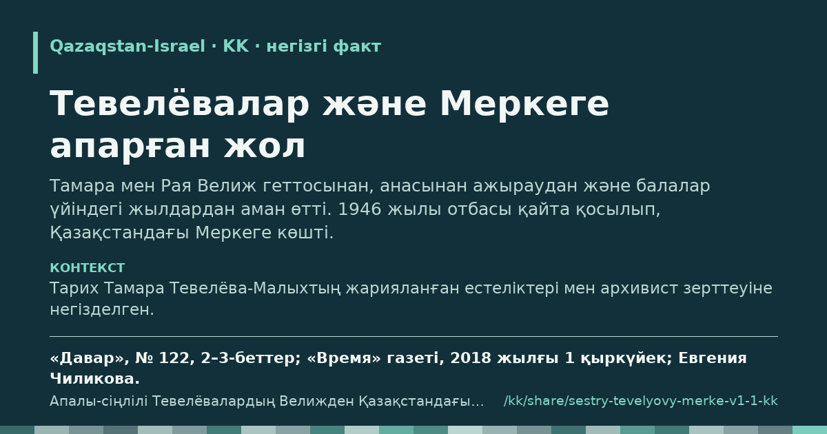 Үзінді карточкасы: Тевелёвалар және Меркеге апарған жол