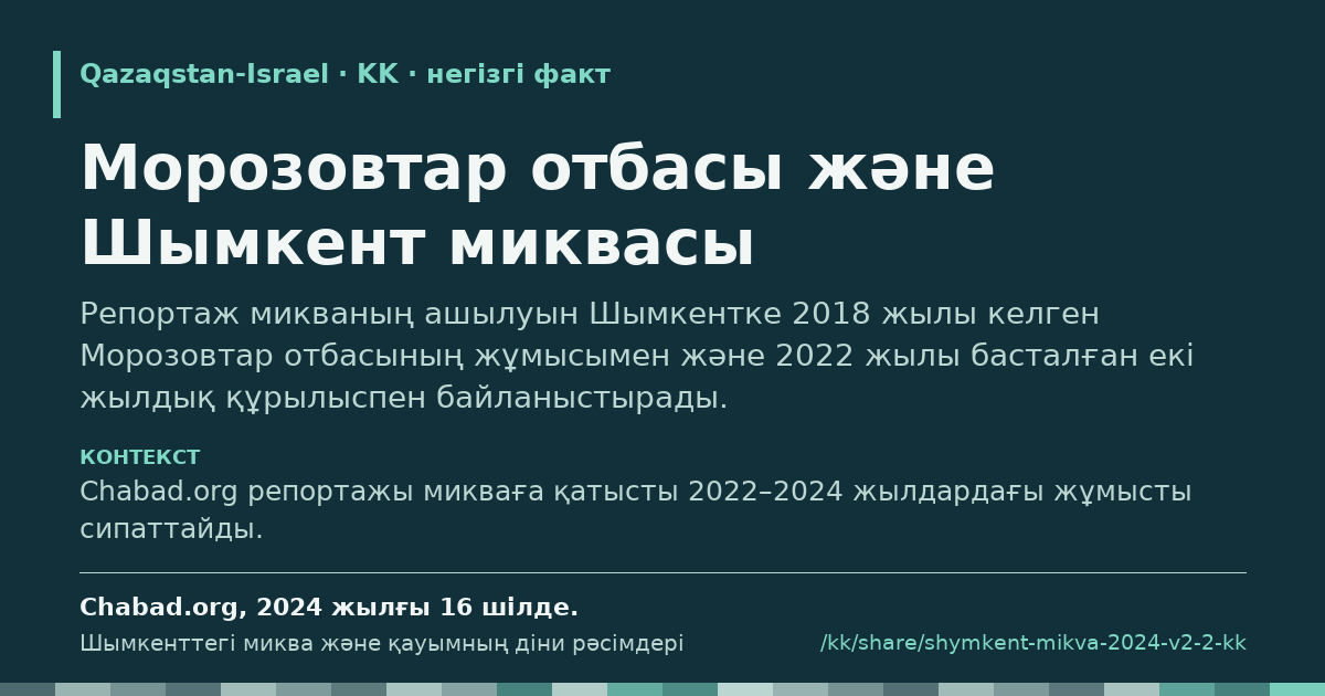 Үзінді карточкасы: Морозовтар отбасы және Шымкент миквасы