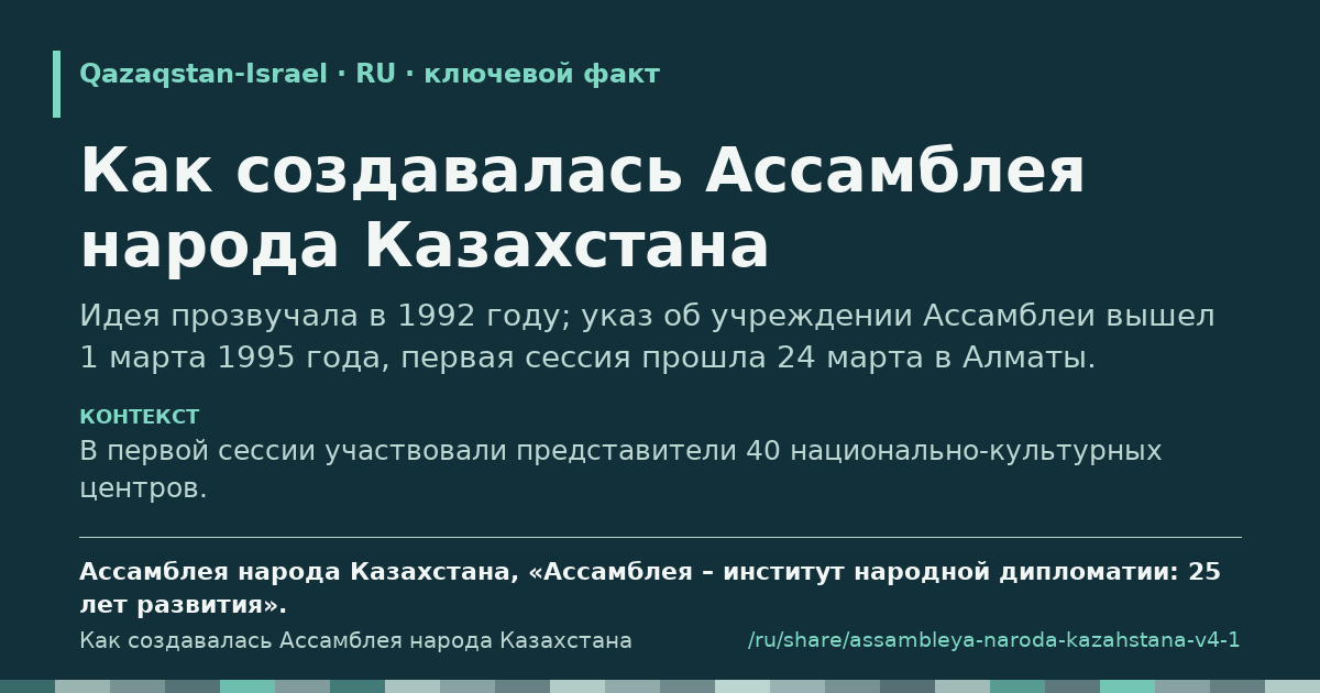 Карточка с фрагментом «Как создавалась Ассамблея народа Казахстана»