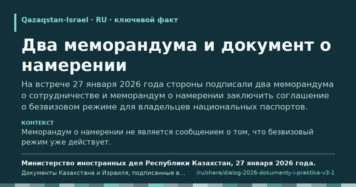 Карточка с фрагментом «Два меморандума и документ о намерении»