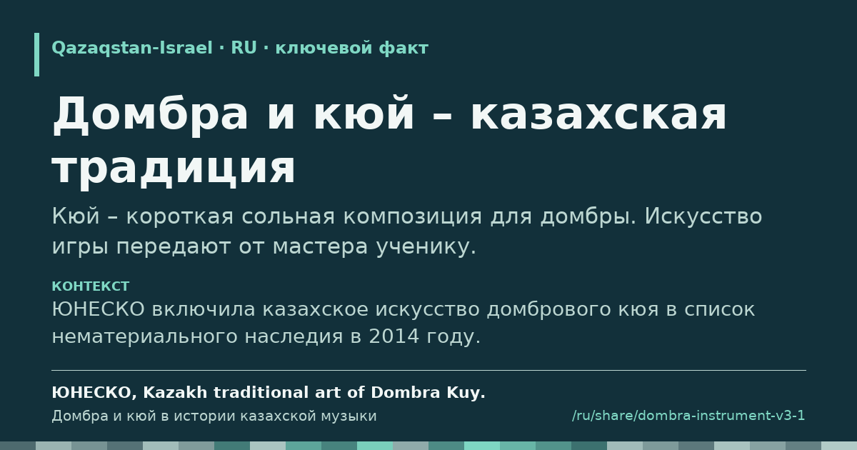 Карточка с фрагментом «Домбра и кюй – казахская традиция»