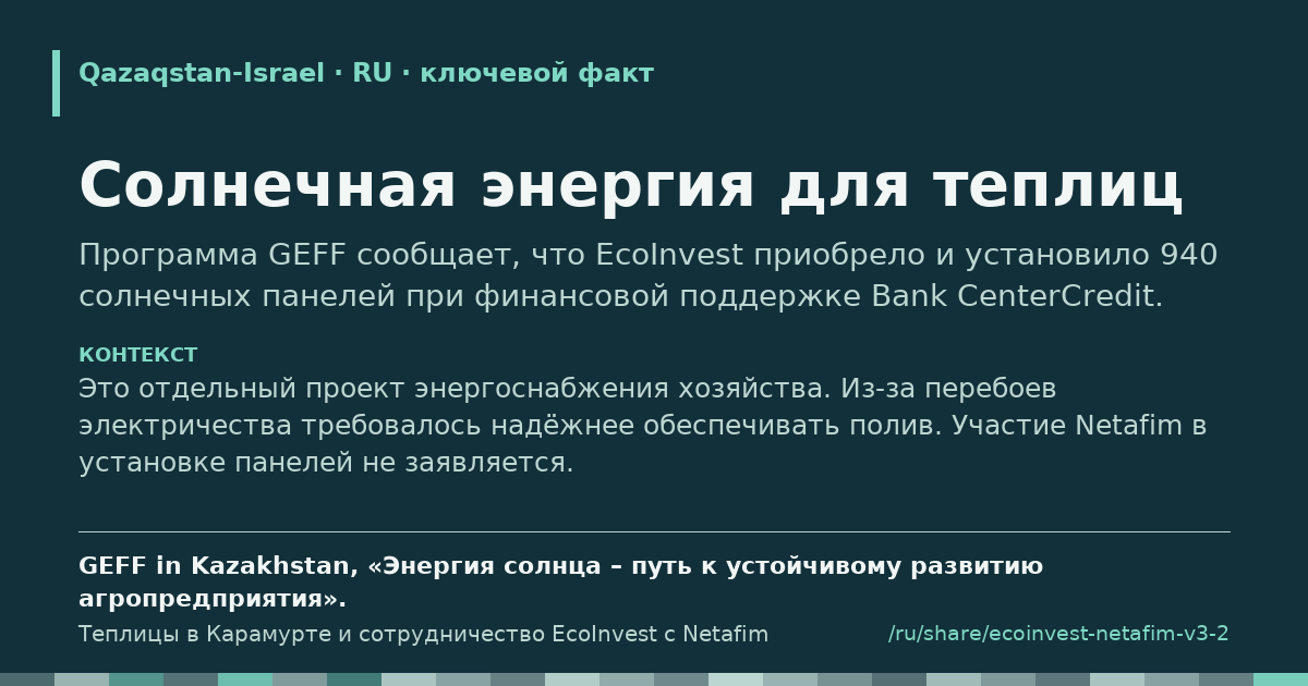 Карточка с фрагментом «Солнечная энергия для теплиц»