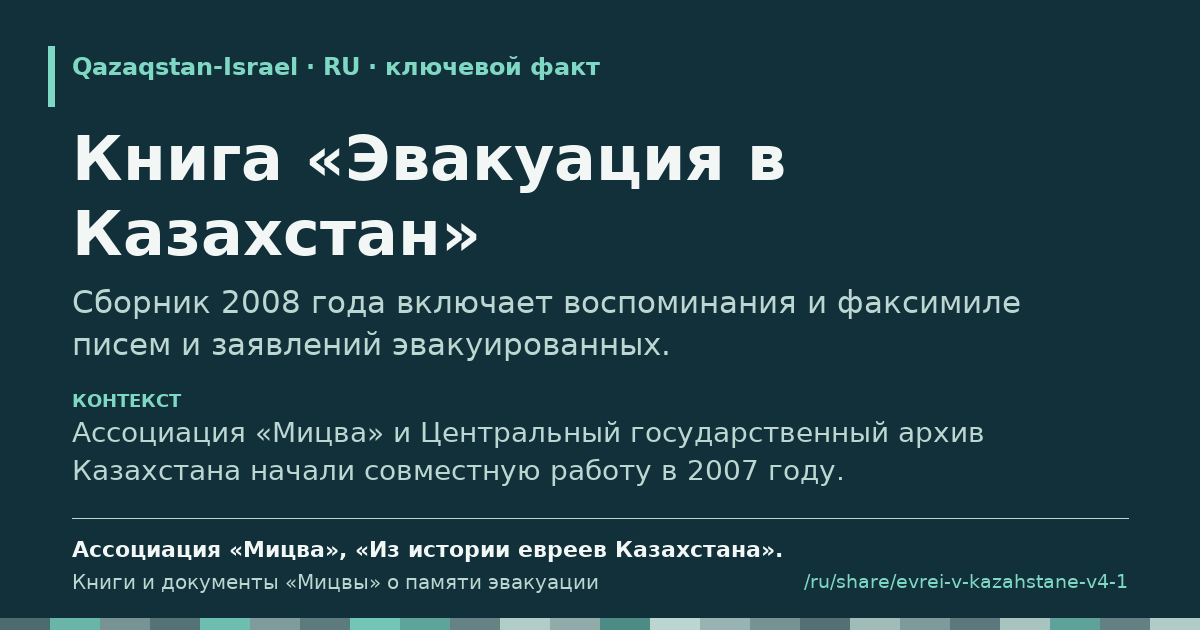 Карточка с фрагментом «Книга «Эвакуация в Казахстан»»