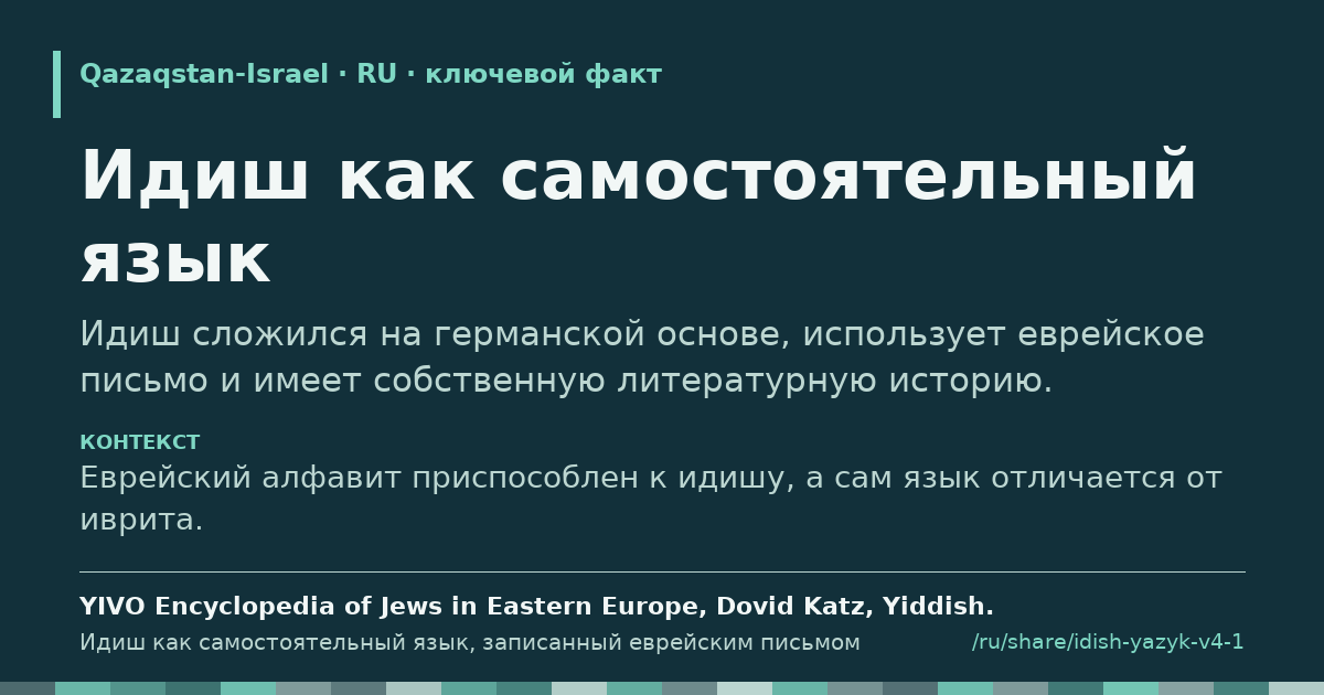 Карточка с фрагментом «Идиш – самостоятельный язык»