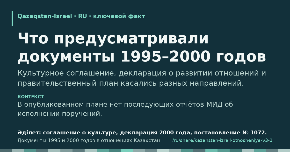 Карточка с фрагментом «Что предусматривали документы 1995–2000 годов»