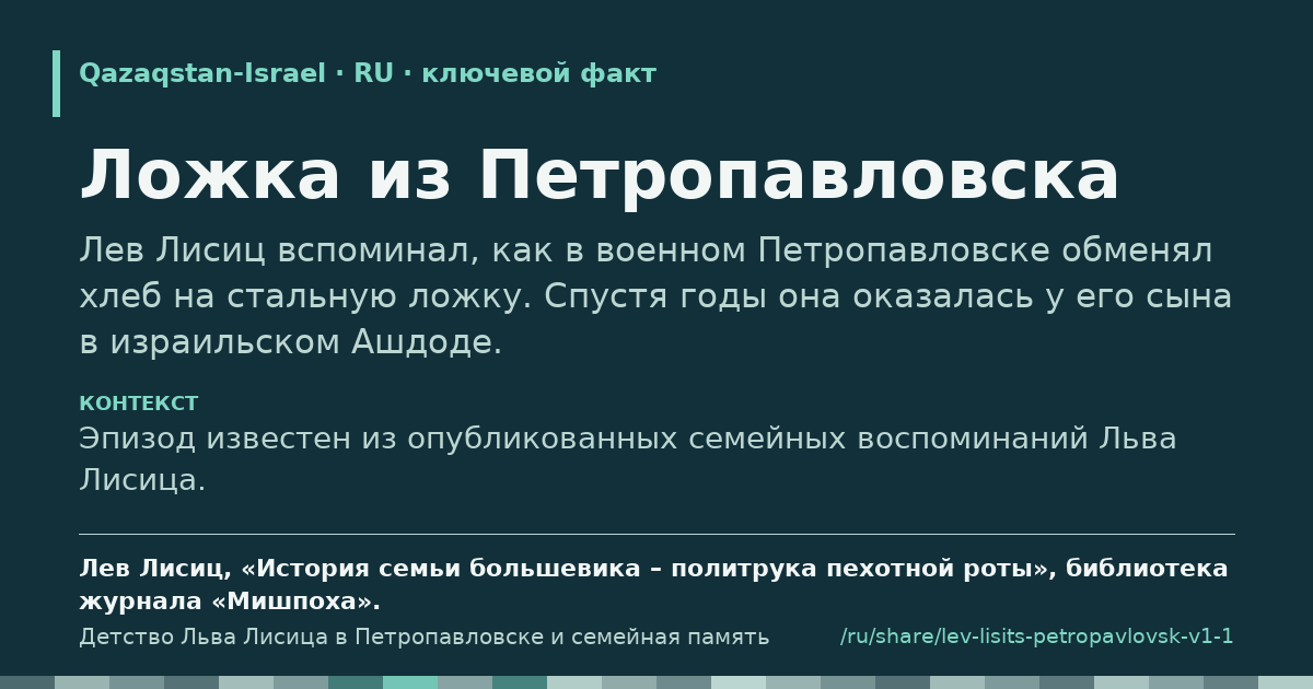 Карточка с фрагментом «Ложка из Петропавловска»