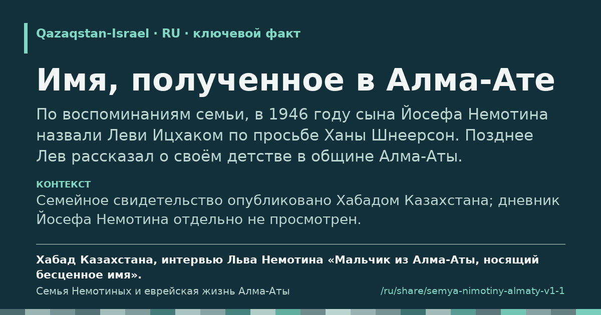 Карточка с фрагментом «Имя, полученное в Алма-Ате»