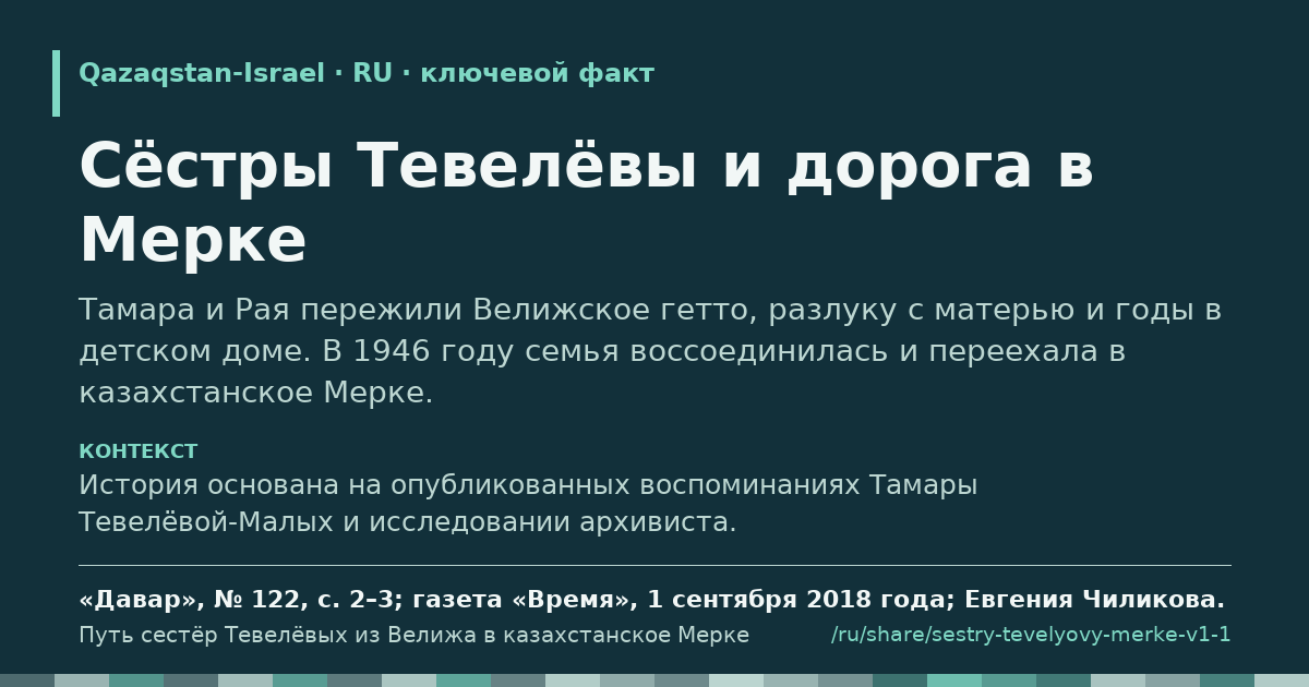Карточка с фрагментом «Сёстры Тевелёвы и дорога в Мерке»
