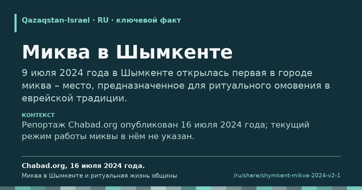 Карточка с фрагментом «Миква в Шымкенте»