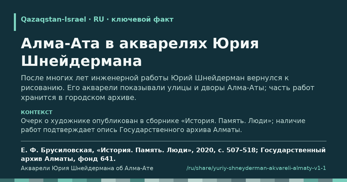 Карточка с фрагментом «Алма-Ата в акварелях Юрия Шнейдермана»